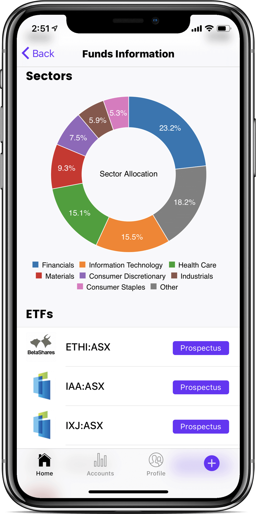 Phone screen sectors